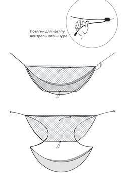 Москітна сітка для гамака – “ULTRALIGHT NO SEE UM MESH”